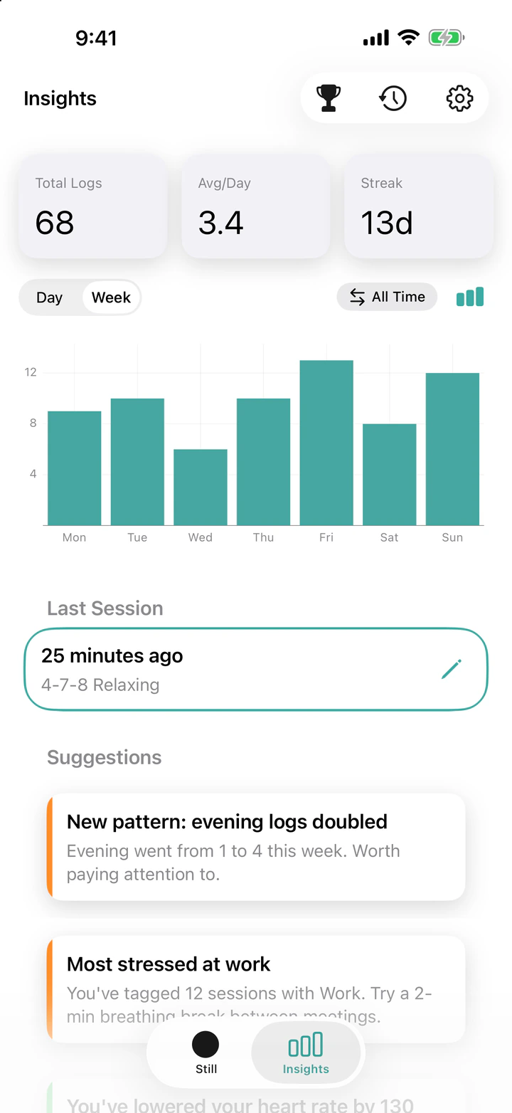 Still's Insights screen on iPhone